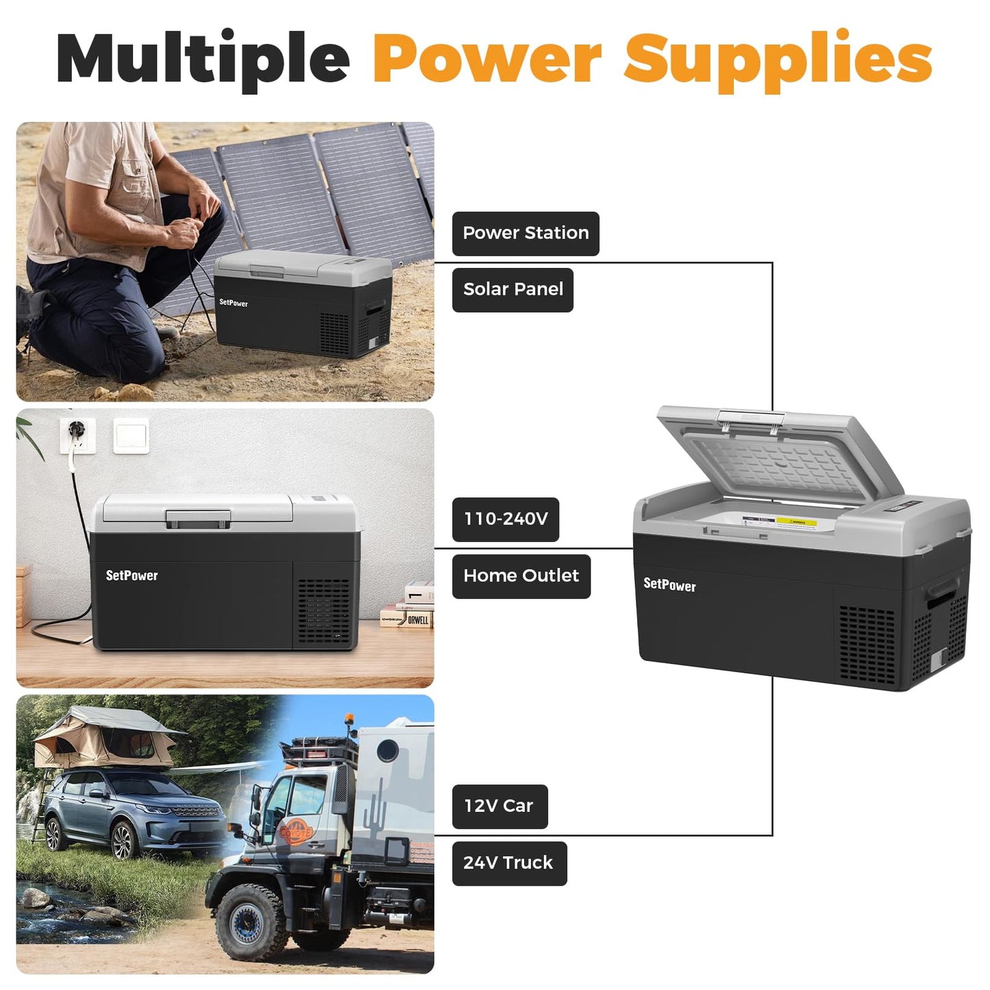 Setpower FC20 Portable 12v Refrigerator, -4℉-68℉ Fast Cooling Car Refrigerator, 20L/21Qt Car Fridge Portable Freezer with 12/24V DC and 110/240V AC, Electric Cooler (Black,1-year warranty)
