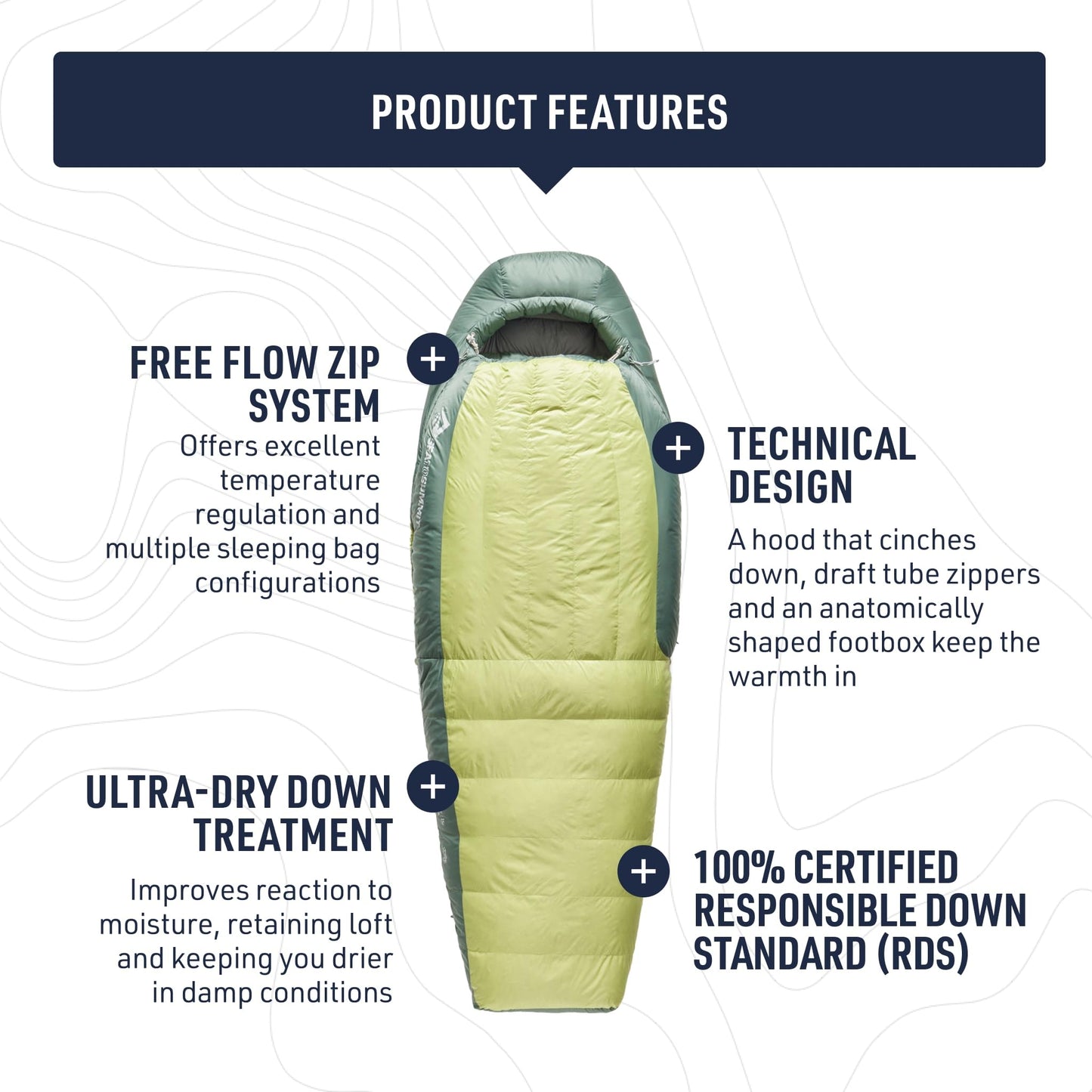 Sea to Summit Ascent Women's Down Sleeping Bag, 15-Degree, Regular