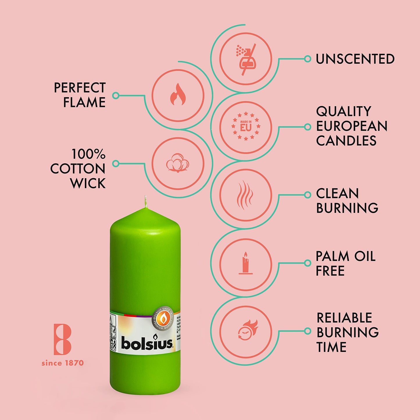 BOLSIUS 10 Lime Green Pillar Candles - 2.25 x 6 Inches - Premium European Quality - Individually Wrapped - 42 Burn Hours - Dripless Smokeless Unscented Dinner, Wedding, Party, & Home Decor Candles