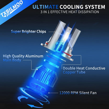 TXBILMOO 9005 H11 LED Bulbs, 32000LM, 6500K White, IP68, Plug and Play, Compatible with Ford F-150 2015