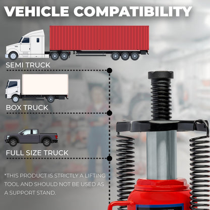 Stark USA 20-Ton Portable Hydraulic Bottle Jack Air-Operated Pneumatic Lift Low Profile Manual Air Jack, Auto Truck Travel Trailer Repair (44000 LBS)