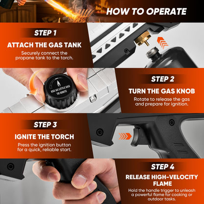 Sakerplus Propane Torch, 3272°F High Power Torch Gun with Adjustable Flame & Safety Lock, Heavy Duty Blow Torch for BBQ, Sous Vide, Steak Searing, Campfire & Charcoal Starter (Tank Not Included)