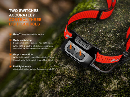 Fenix HP12R-T 1300 Lumen Rechargeable Running Headlamp – Split Power Design, White/Neutral White/Red Light Modes with Lumentac Organizer (Red)
