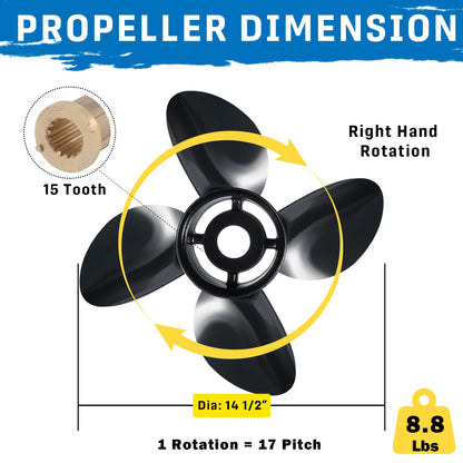 MiBarco 14 1/2 x 17(Hub Kits Included) Upgrade Aluminum Boat Propeller Fit Mercury Outboard Engines 135-300 HP Mercruiser Alpha &Bravo ONE, 4 Blades 15 Spline Tooth,14.5dia x 17pitch Prop RH