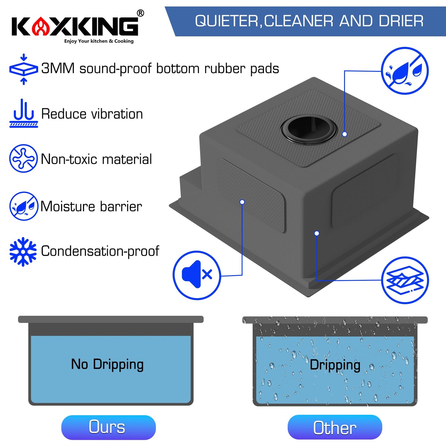 KOXKING Outdoor Kitchen Sink 15x18 Inch with Foldable Faucet, Nano Black 16 Gauge Stainless Steel RV Camper Bar Prep Workstation Sink with Cutting Board Cover, Bottom Grid & Drain Kit