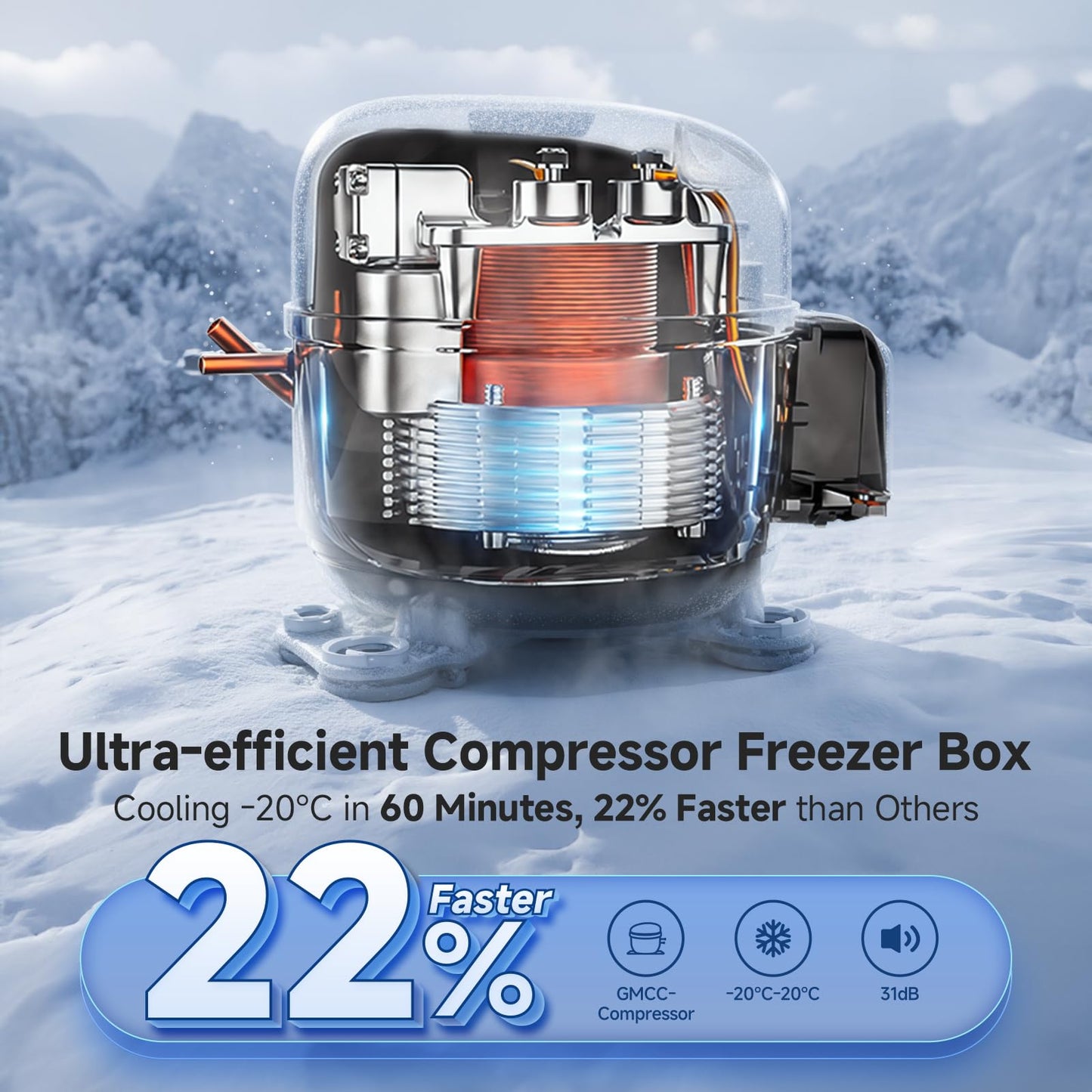 BODEGACOOLER 12 Volt Car Refrigerator, 53QT(50L) IPX4 Waterproof Electric Cooler, 31dB Ultra-Quiet Car Fridge APP Control with 12/24V DC 110-240V AC, -4℉~68℉, Portable for Truck RV Camping, Travel