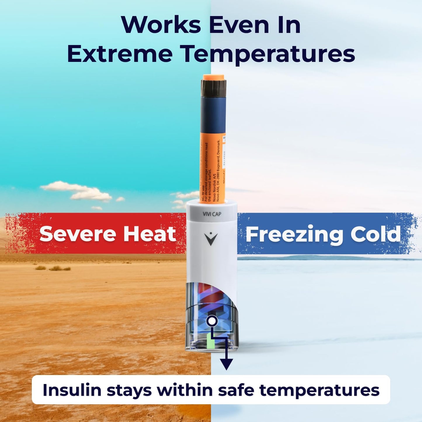 VIVI CAP Insulin & Ozempic Cooler Travel Case - TSA Approved - Small Diabetic Medical Travel Case Pen Cooler Insulin Protector Works 24/7/365 No Freezing Or Refrigeration - For All Insulin Pen Models