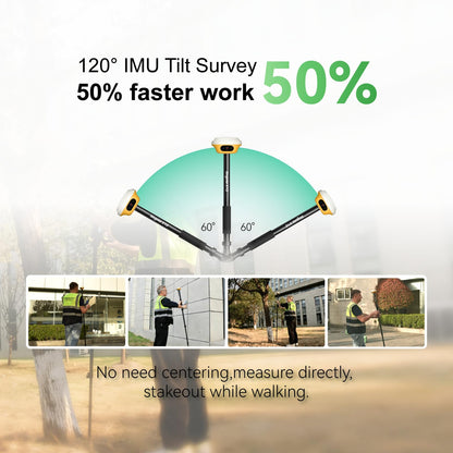 L1-AR GNSS RTK Base+Rover – RTK GPS Handheld Collector with Software & Visual Stakeout with Camera, Global Shutter with 2 MP, 2cm Accuracy, 120° Tilt Survey | Professional Support