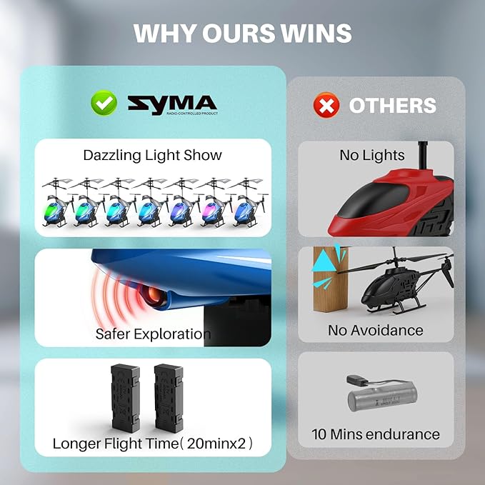 SYMA Remote Control Helicopter RC Plane with 40 Mins Flight Time(2 Batteries) Auto Obstacle Avoidance and Altitude Hold Birthday Gifts for 6 7 8 9 10 11 12 Years Old Kids Boys Girls