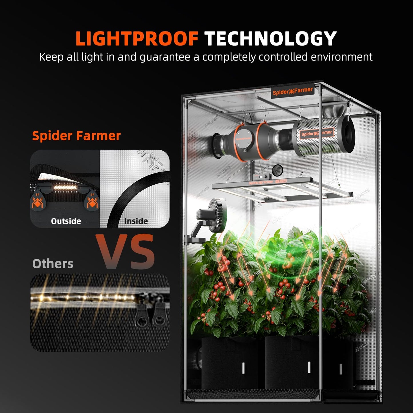 Spider Farmer 3x3 Grow Tent, 36"x36"x72", with Hook for Controller, Enlarged View Window, 1680D Thicken Mylar Canvas, Removable Floor Tray for Indoor Hydroponic Growing for SF2000Pro, SE3000, G3000