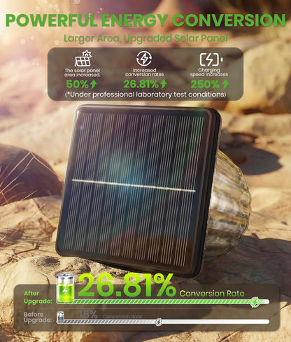 BITPOTT Super Bright Solar Pathway Lights 12 Pack, Adjustable Warm & Cold Solar Lights Outdoor Waterproof IP65, Auto On/Off, Outdoor Decor Light for Garden, Landscape, Path, Yard, Patio, Driveway