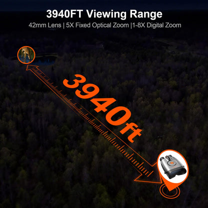 VisioGear True 4K Night Vision Binoculars – Night Thunder X1 Night Vision Goggles for Adults with 3940ft Range, Full Color Photo and Video with App Control, 64GB Card for Camping & Security