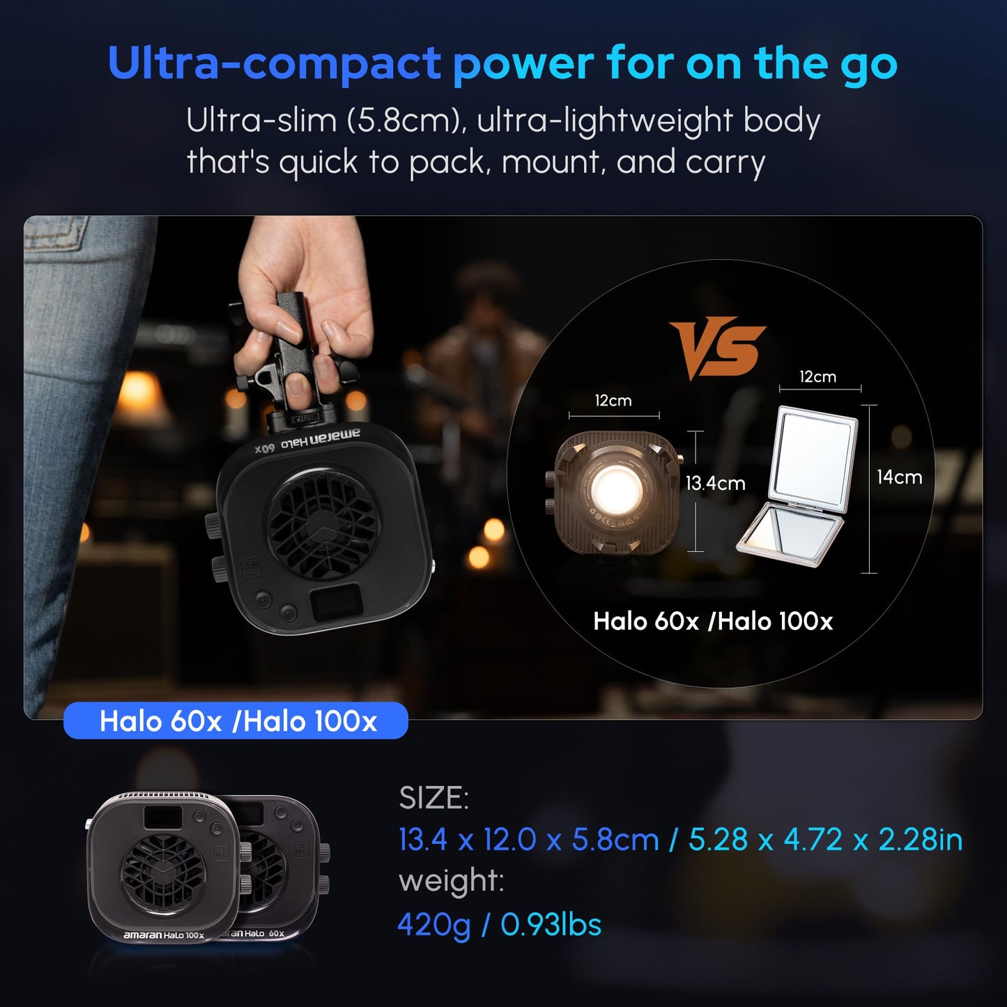 Aputure Amaran Halo 100x 100W COB Led Video Light Bicolor 2700k-6500k,4,890 lux @ 1m, Ultra-Compact Travel Light,USB-C PD Power,App/NFC Control, Bowens Mount (100, Watts)