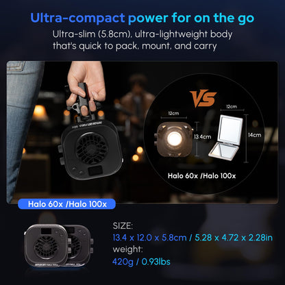 Aputure Amaran Halo 100x 100W COB Led Video Light Bicolor 2700k-6500k,4,890 lux @ 1m, Ultra-Compact Travel Light,USB-C PD Power,App/NFC Control, Bowens Mount (100, Watts)