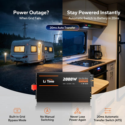 Litime 2000W Pure Sine Wave RV Inverter with 20ms Automatic Transfer Switch (ATS), 12V DC to 120V AC Converter for RV, Truck, Home, Camping - 4000W Surge Power, Remote Monitoring, USB & Type-C
