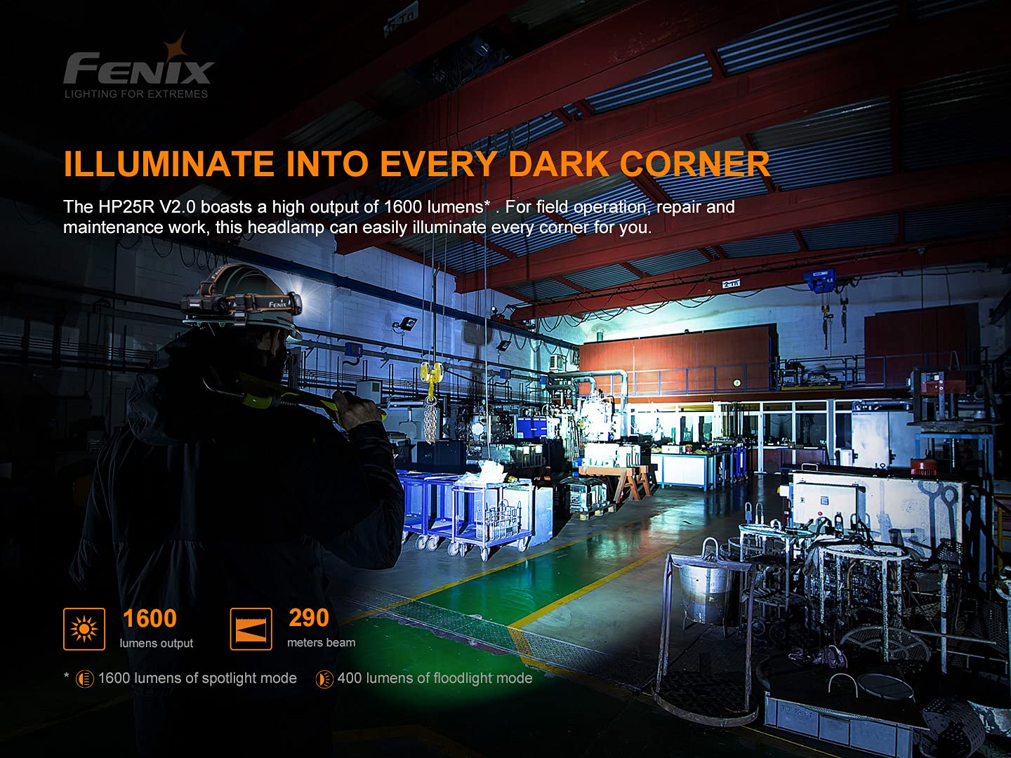 EdisonBright Fenix HP25R V2 1600 Lumen USB-C Rechargeable LED Headlamp, Rechargeable Battery with EBR USB Charging Adapter Bundle