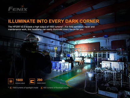 EdisonBright Fenix HP25R V2 1600 Lumen USB-C Rechargeable LED Headlamp, Rechargeable Battery with EBR USB Charging Adapter Bundle