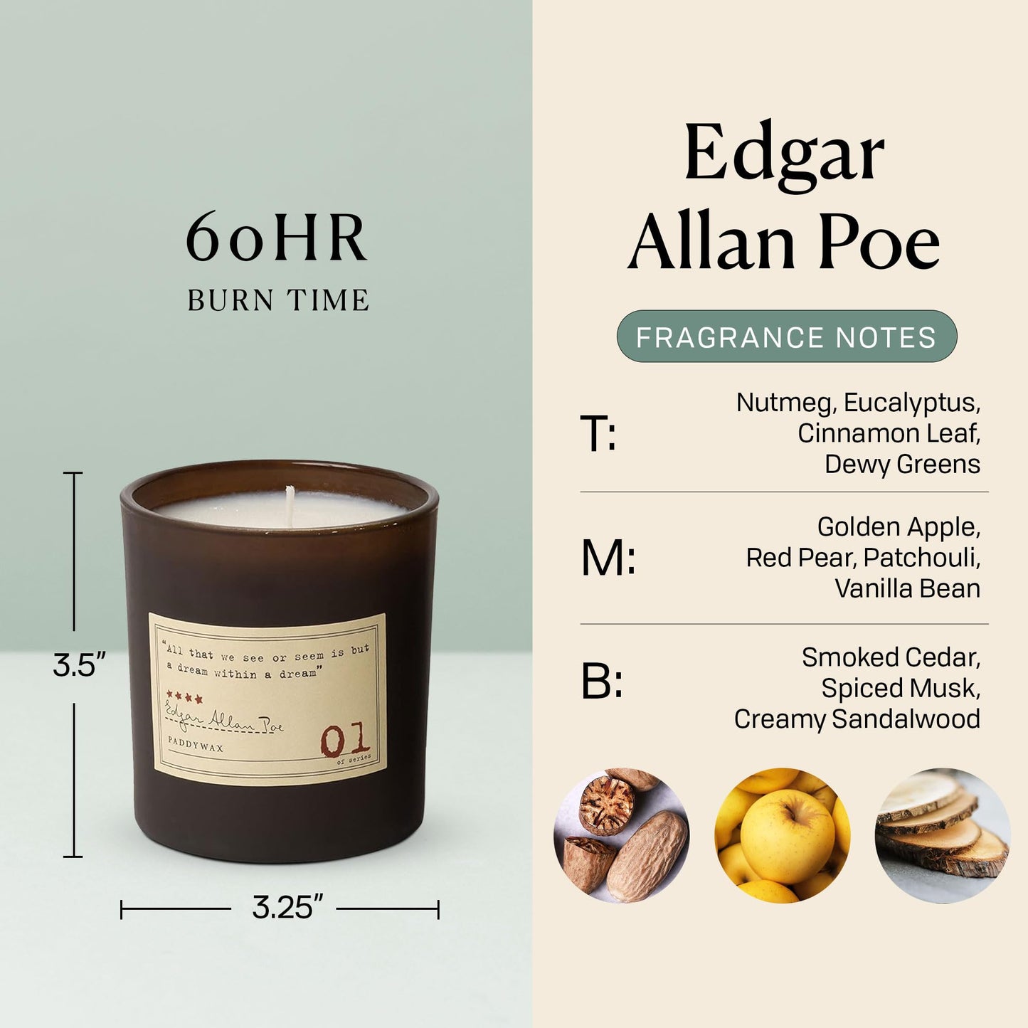 Paddywax, Candle Library Poe