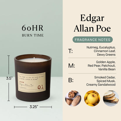 Paddywax, Candle Library Poe