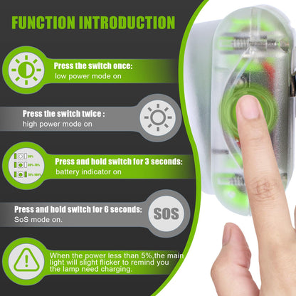 Vanvale High Lumen Superbright LED Hard Hat Mine Light with Charger, 3 Modes IP68 Waterproof/Rechargeable Mining Light Hands Free Lightweight Flashlight for Outdoor Mining Hiking Fishing