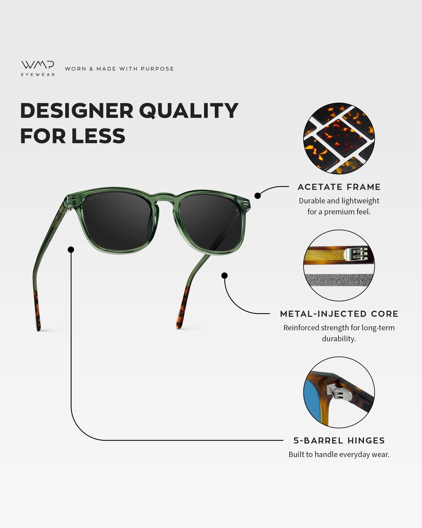 WMP Eyewear - Men's Polarized Modern Rounded Square Sunglasses