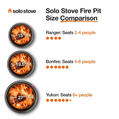 Solo Stove Ranger Amazon Exclusive Fire Pit Bundle | Portable & Smokeless | Includes Stand, Lid & Shelter | Ideal for 2–4 People | Stainless Steel, 15"x15", 22lbs