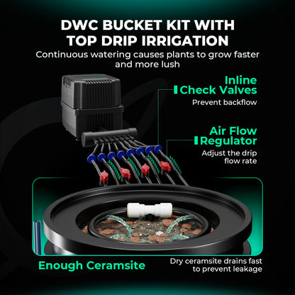 MARS HYDRO DWC Hydroponics Grow System Kit with Recirculating Top Drip, 11W Air Pump, Air Stone, Hose & 4 Buckets, 5 Gallon Deep Water Culture Indoor Hydroponic System