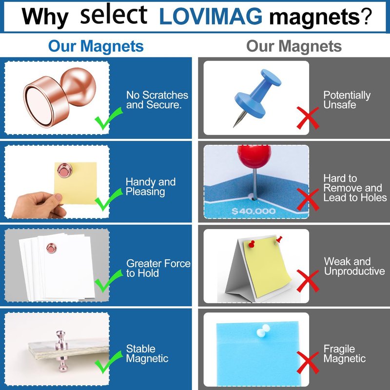 LOVIMAG Fridge Magnets 18Pcs Refrigerator Whiteboard Small Strong Magnet Classroom Kitchen Accessories Decorative Locker Set Decor Must Haves Office Calendar Refrigerador Magnetic Cute Rose Gold