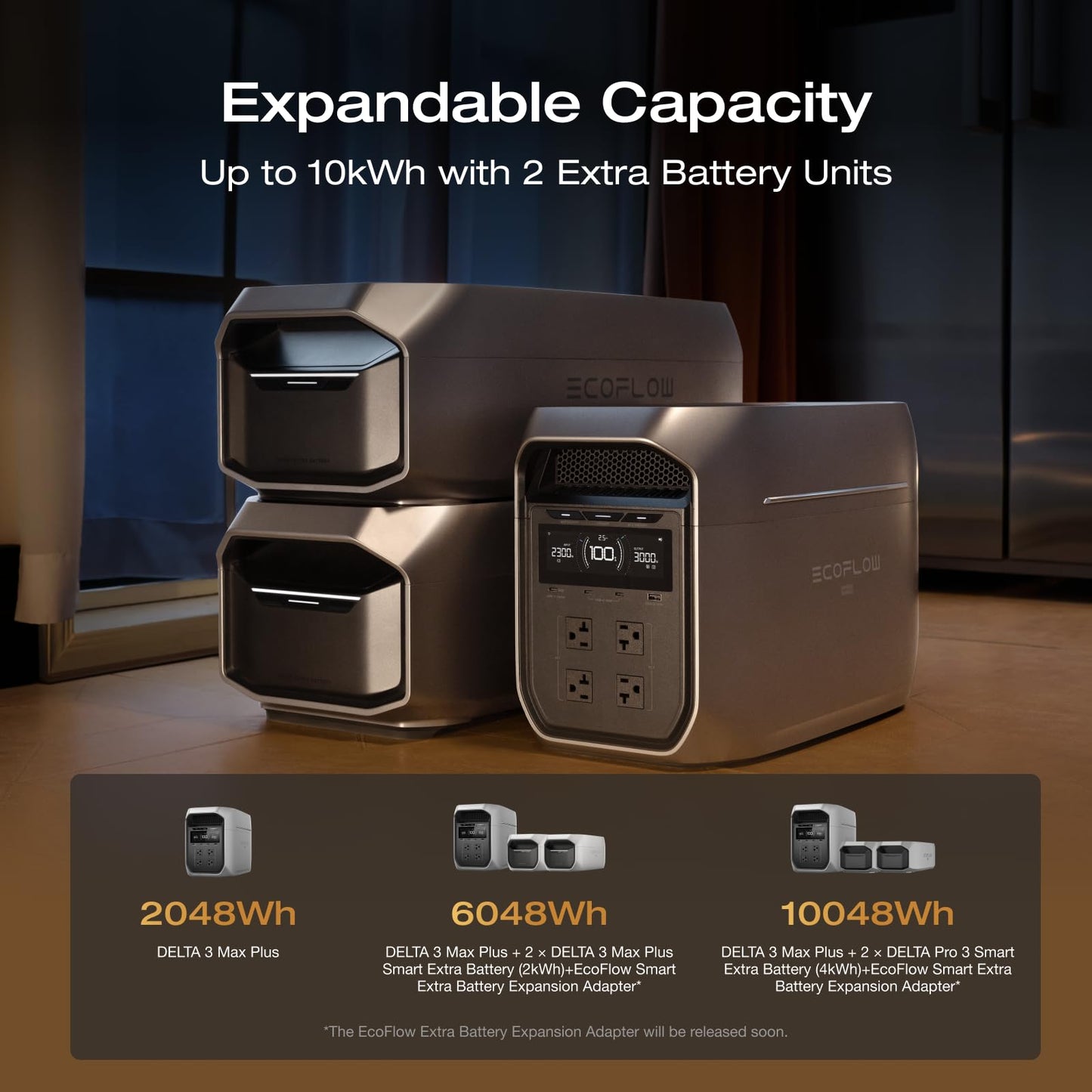 EF ECOFLOW Portable Power Station DELTA 3 MAX Plus with 2X220W Solar Panel, 3000W Max Output, Fast 0–80% Recharge in 64mins, Reliable Home Backup & RV Camping