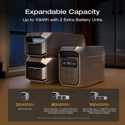EF ECOFLOW Portable Power Station DELTA 3 MAX Plus with 2X220W Solar Panel, 3000W Max Output, Fast 0–80% Recharge in 64mins, Reliable Home Backup & RV Camping