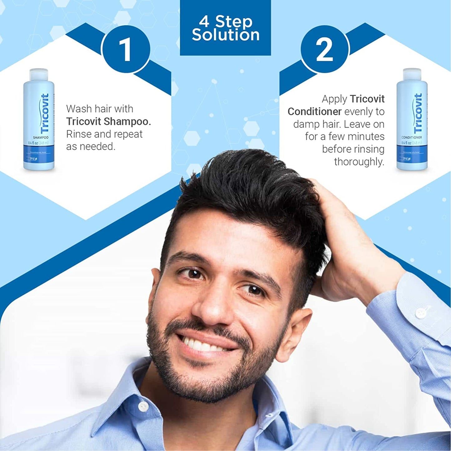 Tricovit Hormonal Emergency Kit - 1 Pro Hair Nutrition & Growth Stimulant Hair Supplement (60 gels) & 1 Forte Hair Lotion with Androgen and DHT Blockers for Thinning Hair and Hair Loss (10 packs)