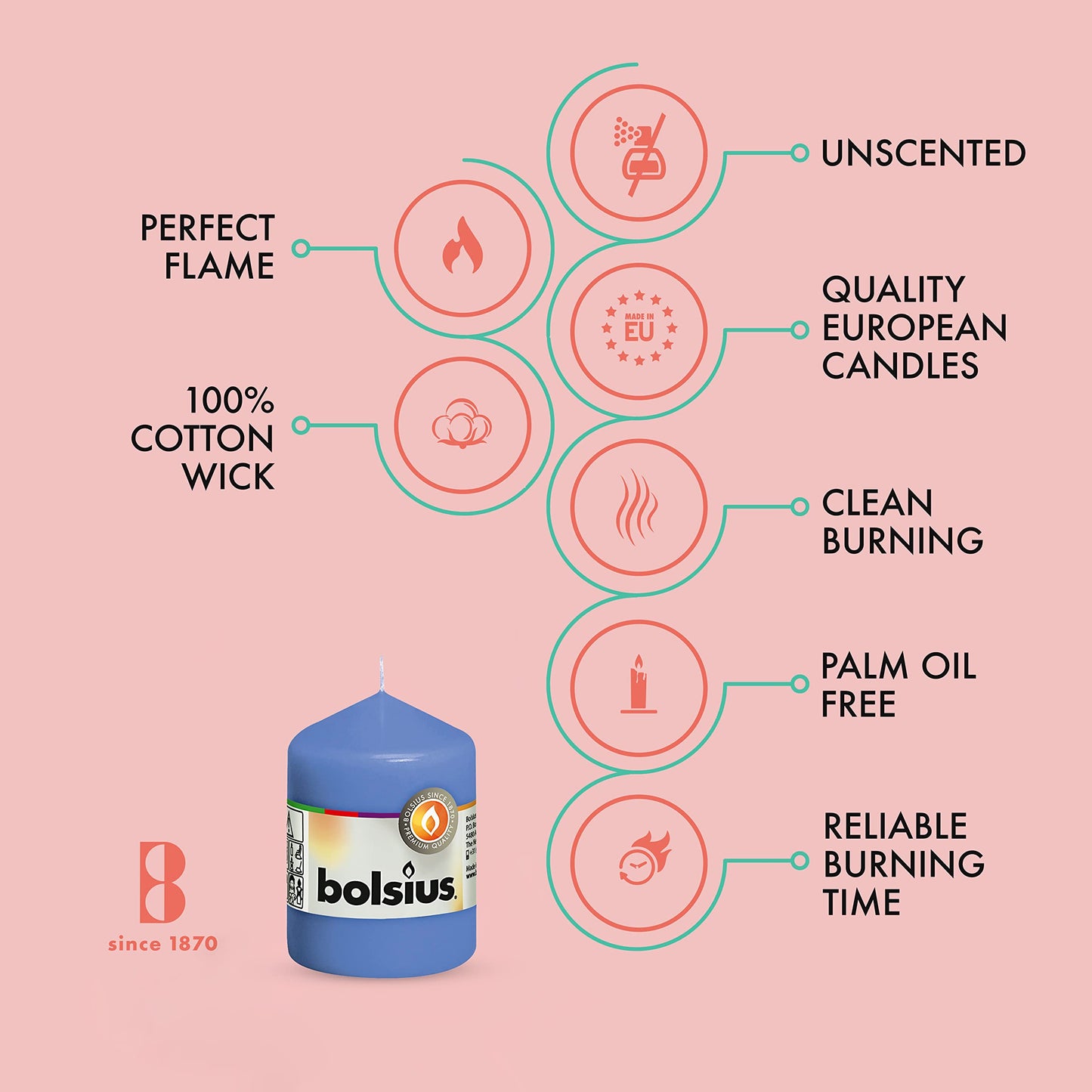 BOLSIUS 10 Blue Pillar Candles - 2.25 x 3.25 Inches - Premium European Quality - Individually Wrapped - 17 Hour Burn Time - Dripless Smokeless Unscented Dinner, Wedding, Party, & Restaurant Candles