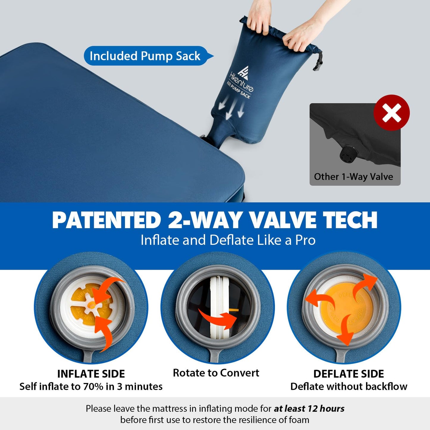 Hikenture 4 INCH Thick Self Inflating Sleeping Pad 9.5 R Value, Comfort Plus Camping Mattress with Pump Sack, Inflatable Foam Insulated Camping Pad, Camping Mat 4-Season (Light Blue, Double (80"×52"))