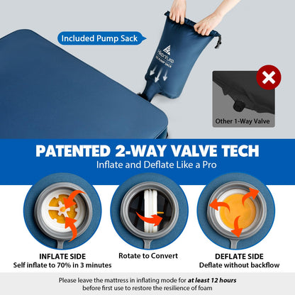 Hikenture 4 INCH Thick Self Inflating Sleeping Pad 9.5 R Value, Comfort Plus Camping Mattress with Pump Sack, Inflatable Foam Insulated Camping Pad, Camping Mat 4-Season (Light Blue, Double (80"×52"))