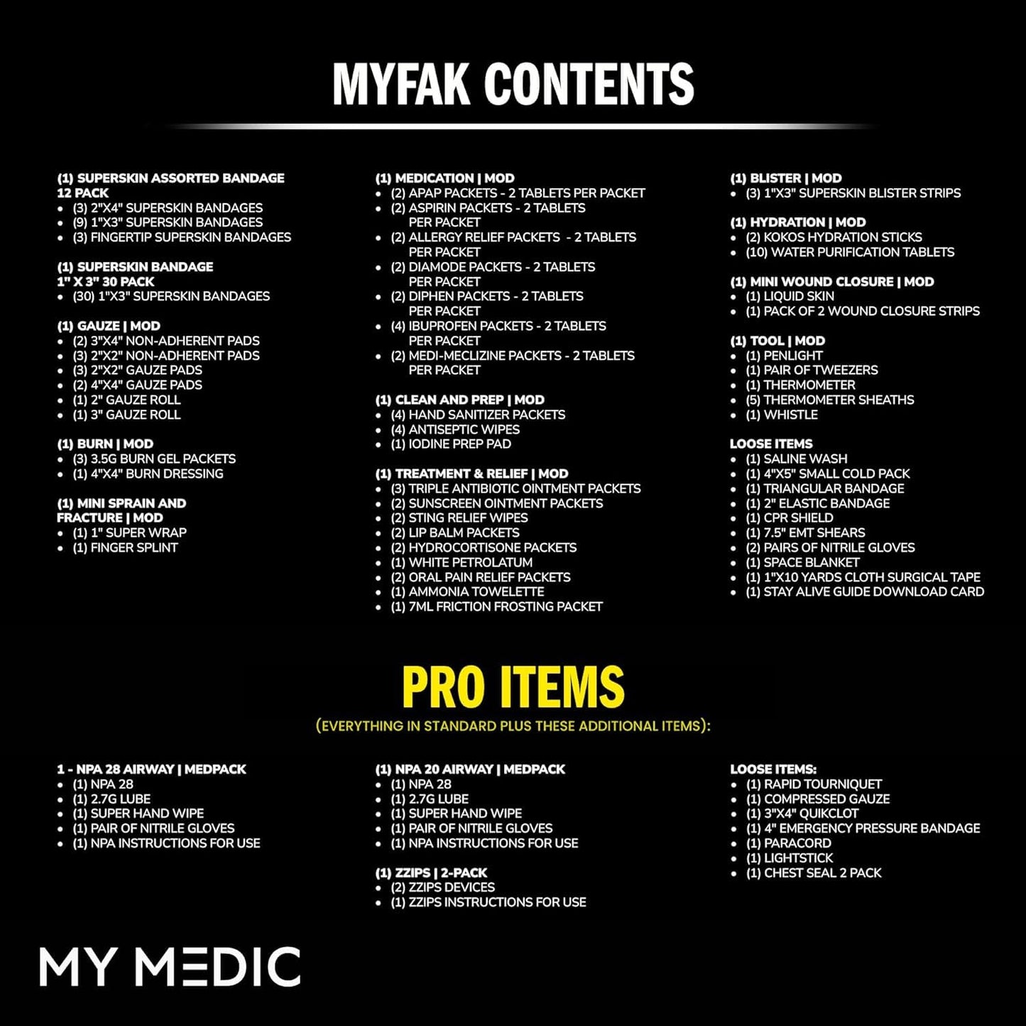 MY MEDIC MyFAK Standard IFAK First Aid Kit & Medic Kit - HSA FSA Items - Built in USA - Medical Supplies & First Aid Essentials for Home, Auto & Family Emergency Preparedness - Family Medical Bag, Red