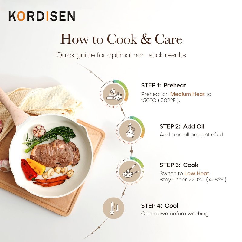 Kordisen Ceramic Non Stick Frying Pans Skillet, 8 Inch Ceramic Small Egg Pan Nonstick for Cooking Non Toxic, Healthy Induction Cookware, Heat Resistant Handle, PFOA & PFAS Free