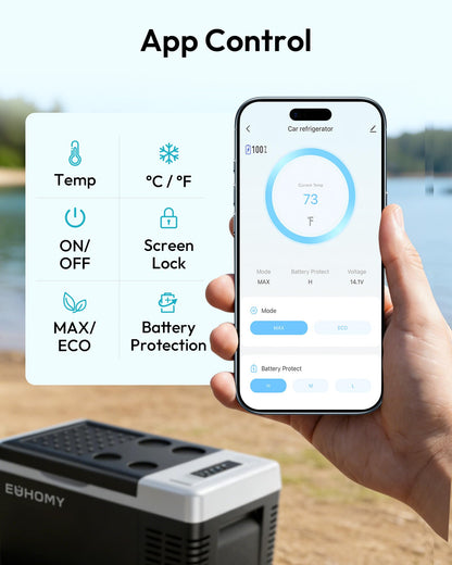 EUHOMY 12 Volt Refrigerator, 19QT(18L) Compressor Electric Cooler APP Control, Car Fridge -4℉~68℉, Portable Refrigerator 12/24V DC 100-240V AC, Portable Freezer for Camping, Travel, Boat