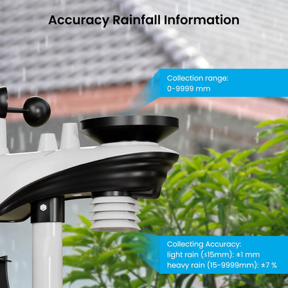 Sainlogic 12-in-1 Weather Stations Wireless Indoor Outdoor, Weather Station with Rain Gauge, Wind Speed/Direction, Outdoor Dew Point, Air Pressure, Barometer,Temperature/Humidity (No WiFi)