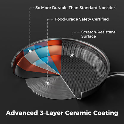 Skiennix Nonstick Frying Pan - 9.5 Inch Hybrid Design with Stay-Cool Handle | Dishwasher Safe & Oven Safe