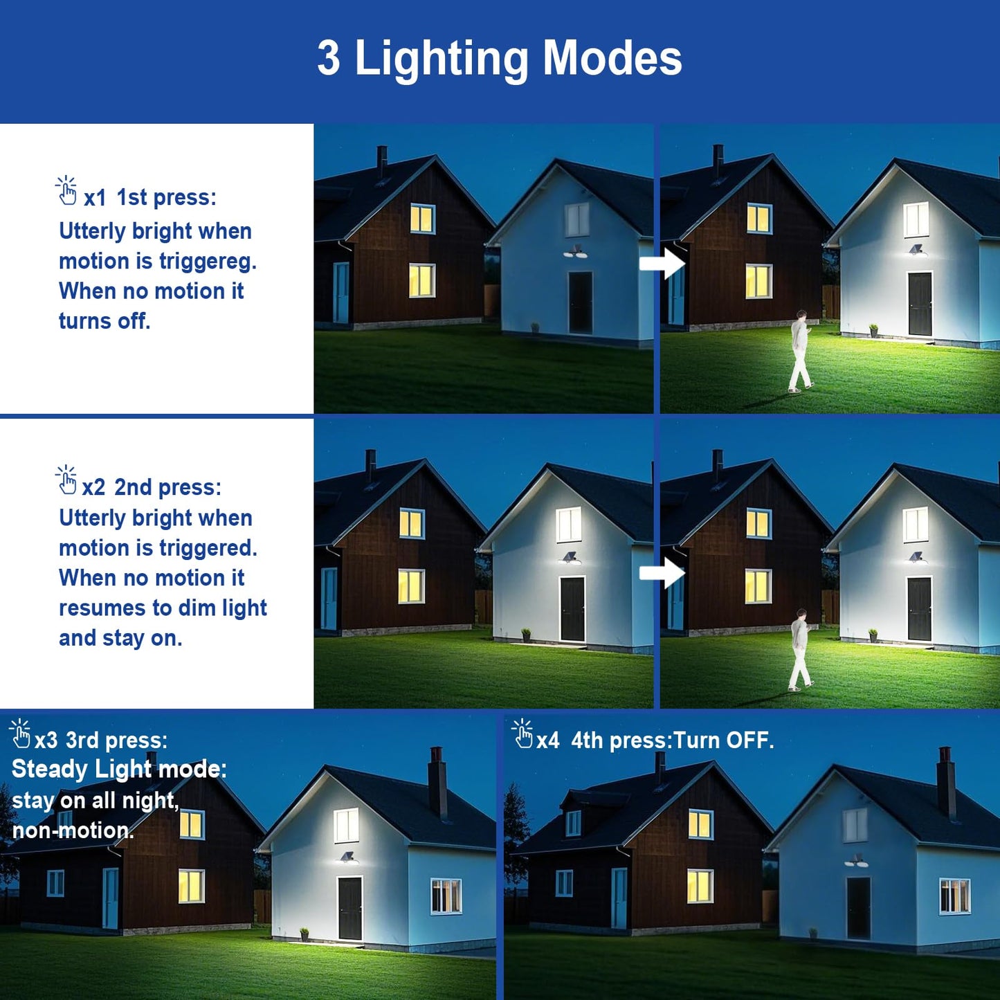 EMANER Motion Lights Solar Powered, Outdoor Flood Lights Stay On or Motion On/Off, Dusk to Dawn Security Solar Light, Covers up to 40ft Distance Landscape Spotlights for Garden Backyard Path, 8-Pack