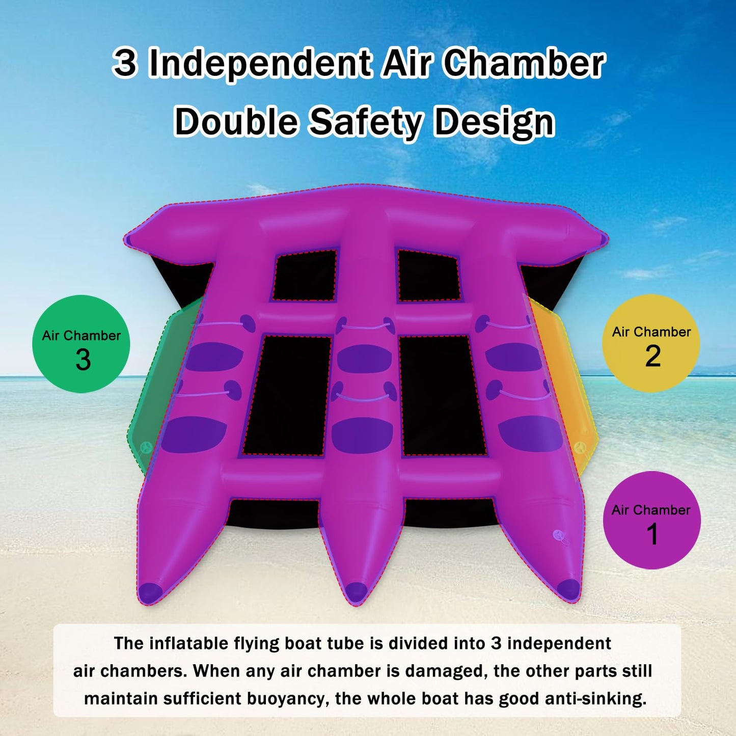 GYUEM Inflatable Towable Tubes for Boating, 2-6 Riders Flying Boat Tube for Seaside, Lake, Water Park for Water Sports - with Electric Pump, Grab Handles, Tow Points, Speed Safety Valve