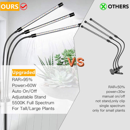 GHodec Grow Light with Stand, 60 LED 5500K Full Spectrum Floor Plant Light for Indoor Plants Growing,5 Dimmable Levels & Auto On/Off Timer,Tripod Stand Plant Lamp Height Adjustable