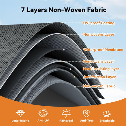 Travel Trailer Cover 20-22 FT, Heavy Duty 7-Layer RV Cover, Rip-Stop Camper Cover, Windproof with 5+2 Straps, UV & Snow Protection, Fits Rooftop A/C