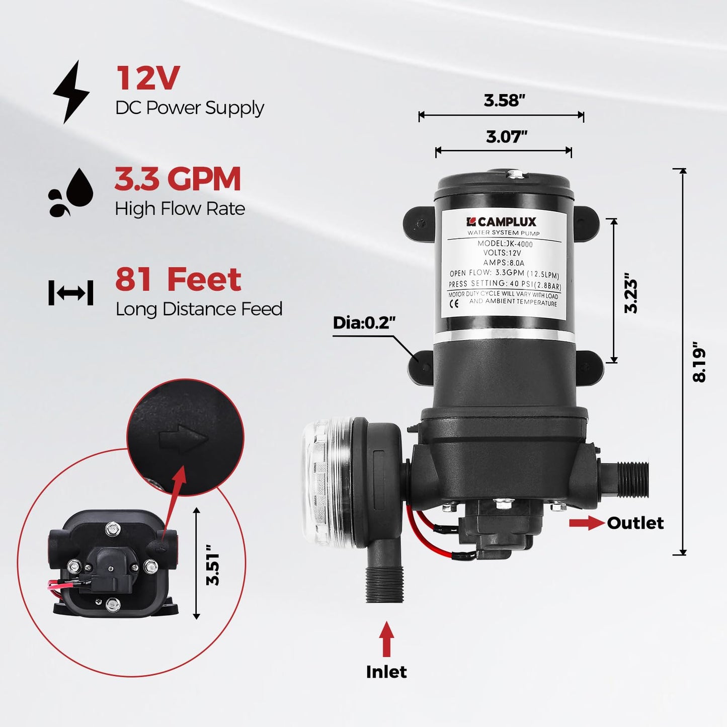 CAMPLUX Portable Propane Water Heater 2.64 GPM, Camping Water Heater with 3.3 GPM Water Pump Kit & Pipe Strainer, 68,000 BTU, BD264P120
