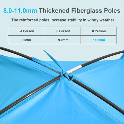 Gorich Beach Tent Sun Shelter for 3/4/6/8/10 Person with UPF 50＋ UV Protection, Lightweight & Easy Setup Beach Shade Canopy, Portable Beach Shade Tent Beach Cabana