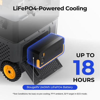 BougeRV CRD2 V2.0 52 Quart Portable Fridge Freezer with 240Wh Battery, 12 Volt Car Refrigerator, -4℉~68℉ Dual Zone Compressor Electric Cooler for Overlanding, Camping, RV, Truck(2026 New Model)