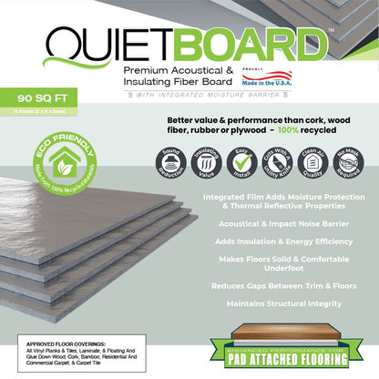 QuietBoard Underlayment – 15 Panels, 90 sq ft