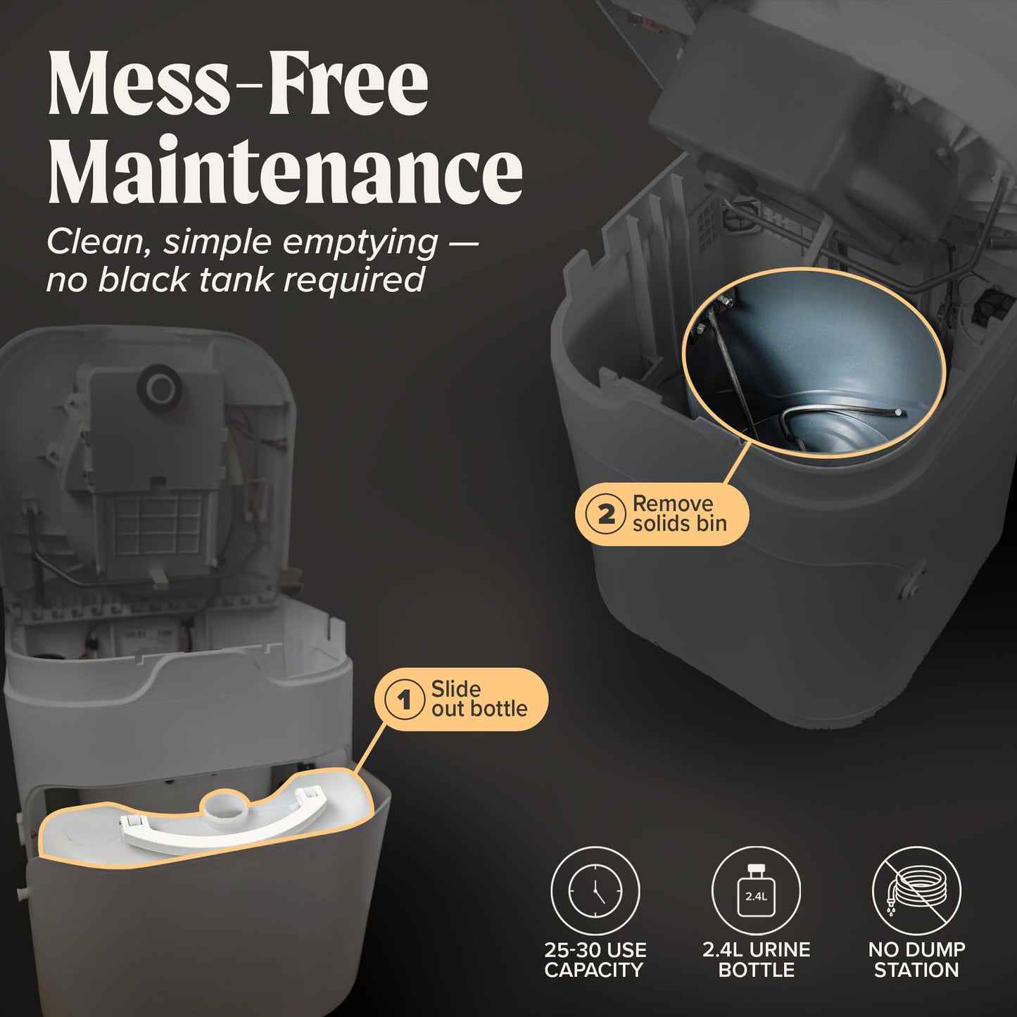 OGO Origin Composting Toilet – 12V Electric Agitator, Urine Diverting RV Toilet for Van Life, Tiny Home & Boat – 15" Compact, Odorless Off-Grid Toilet, No Black Tank