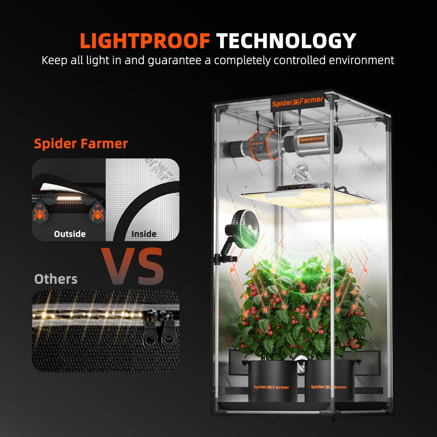 Spider Farmer 2x2x6 Grow Tent 2025 New, 24"x24"x72", with Hook for Controller, View Window, Side Buckle for Door, 1680D Thicken Mylar Canvas for Indoor Hydroponic Growing for SF1000, SE1500, G1500