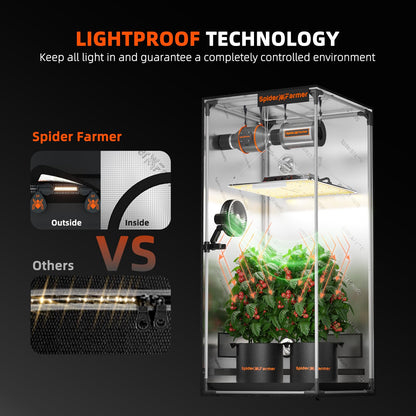 Spider Farmer 2x2x6 Grow Tent 2025 New, 24"x24"x72", with Hook for Controller, View Window, Side Buckle for Door, 1680D Thicken Mylar Canvas for Indoor Hydroponic Growing for SF1000, SE1500, G1500
